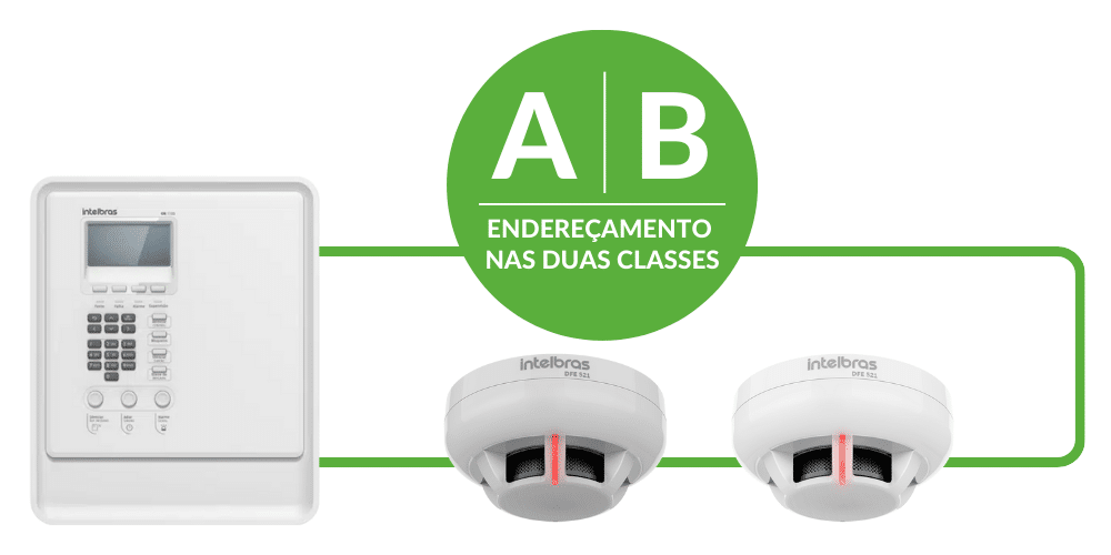 detector de fumaça intelbras - Superseeg Segurança Patrimonial